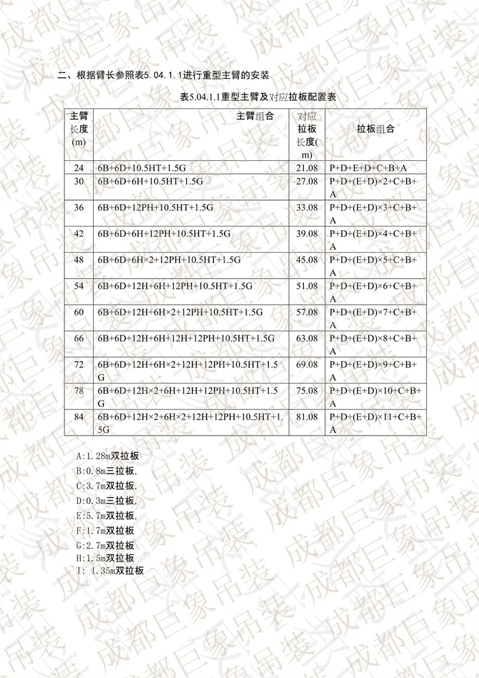 QUY650操作手冊(cè)-安裝說明(1)_16.jpg QUY650操作手冊(cè)-安裝說明(1)_16.jpg