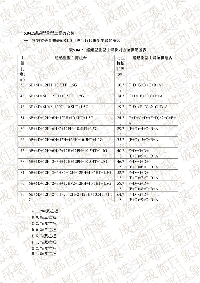 QUY650操作手冊(cè)-安裝說明(1)_19.jpg QUY650操作手冊(cè)-安裝說明(1)_19.jpg