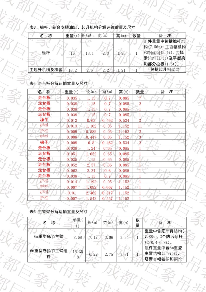 QUY650履帶起重機(jī)技術(shù)規(guī)格書_2013.5.27版_53.jpg