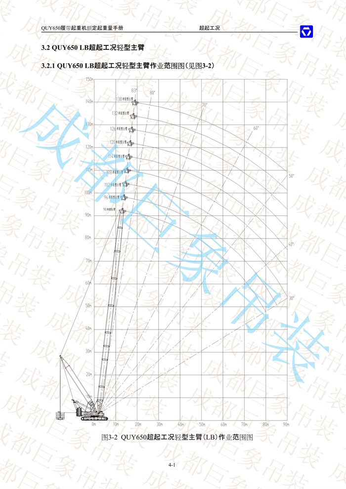 QUY650起重性能表-超起工況輕型主臂_1.jpg