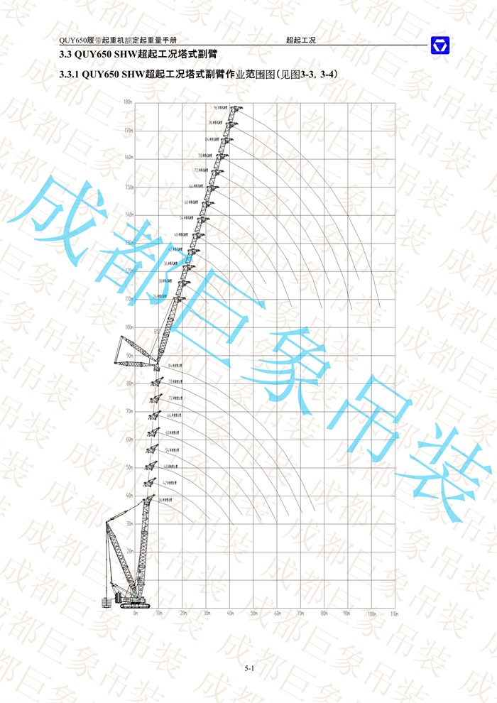QUY650起重性能表-超起工況塔式副臂_1.jpg