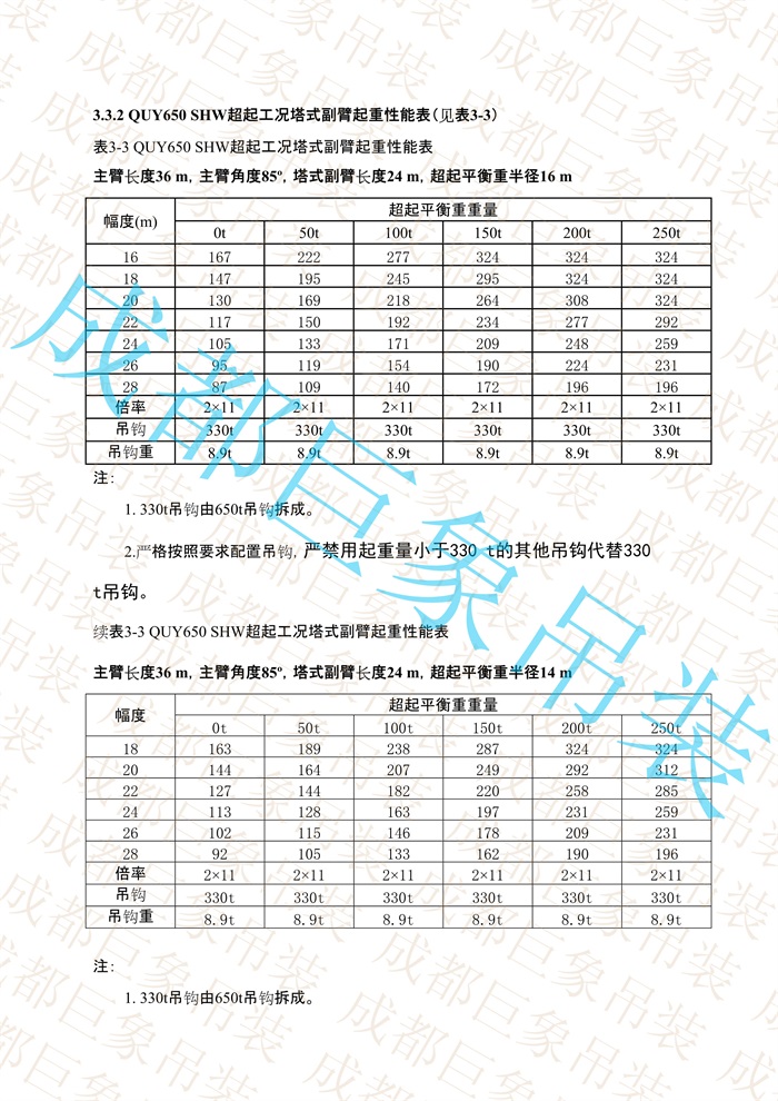QUY650起重性能表-超起工況塔式副臂_4.jpg