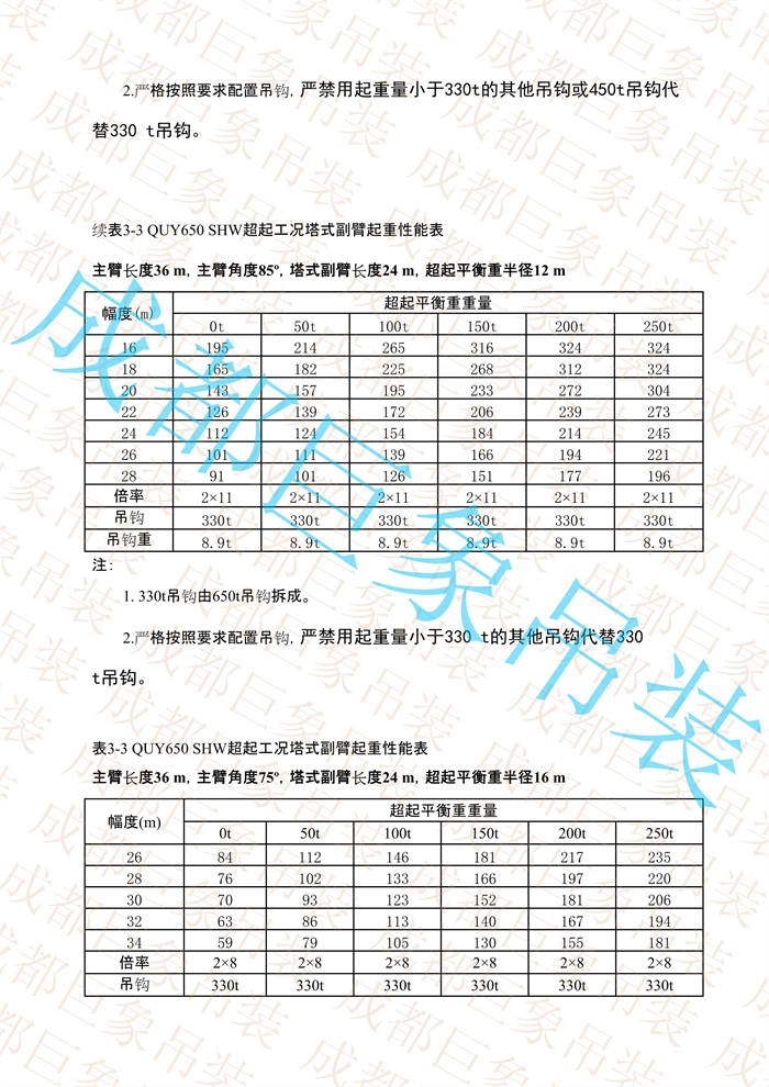 QUY650起重性能表-超起工況塔式副臂_5.jpg