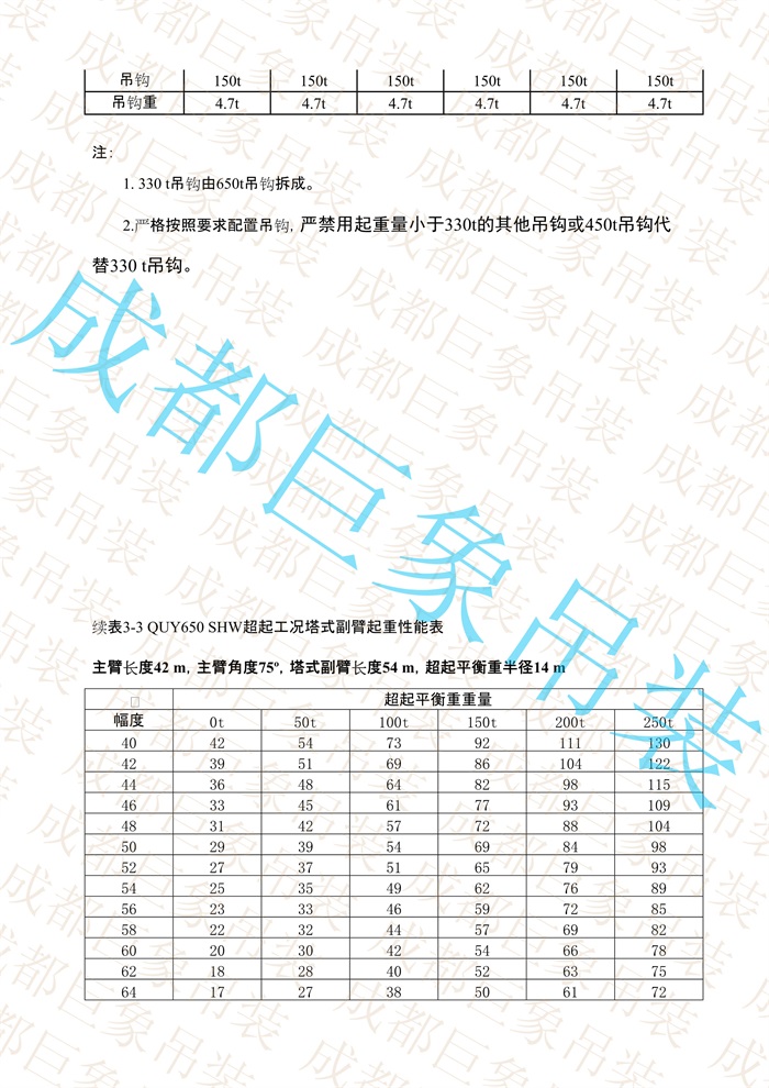 QUY650起重性能表-超起工況塔式副臂_92.jpg