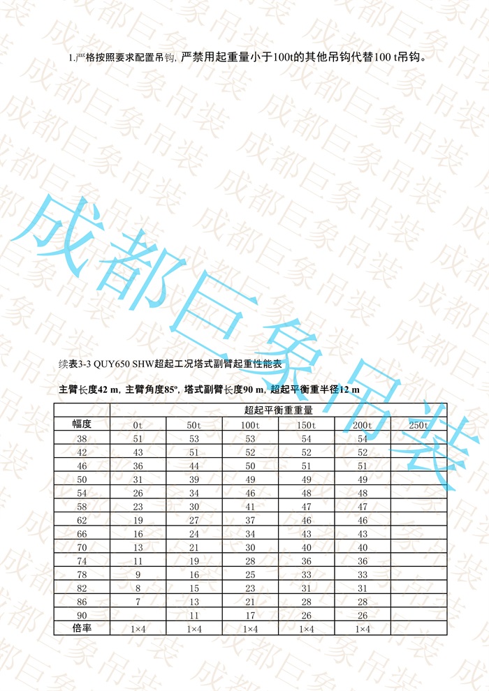QUY650起重性能表-超起工況塔式副臂_123.jpg