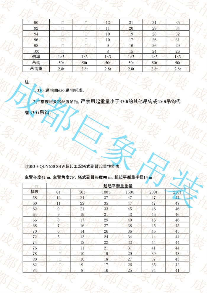 QUY650起重性能表-超起工況塔式副臂_125.jpg