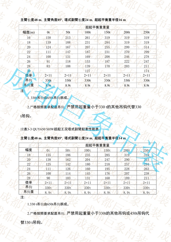 QUY650起重性能表-超起工況塔式副臂_134.jpg