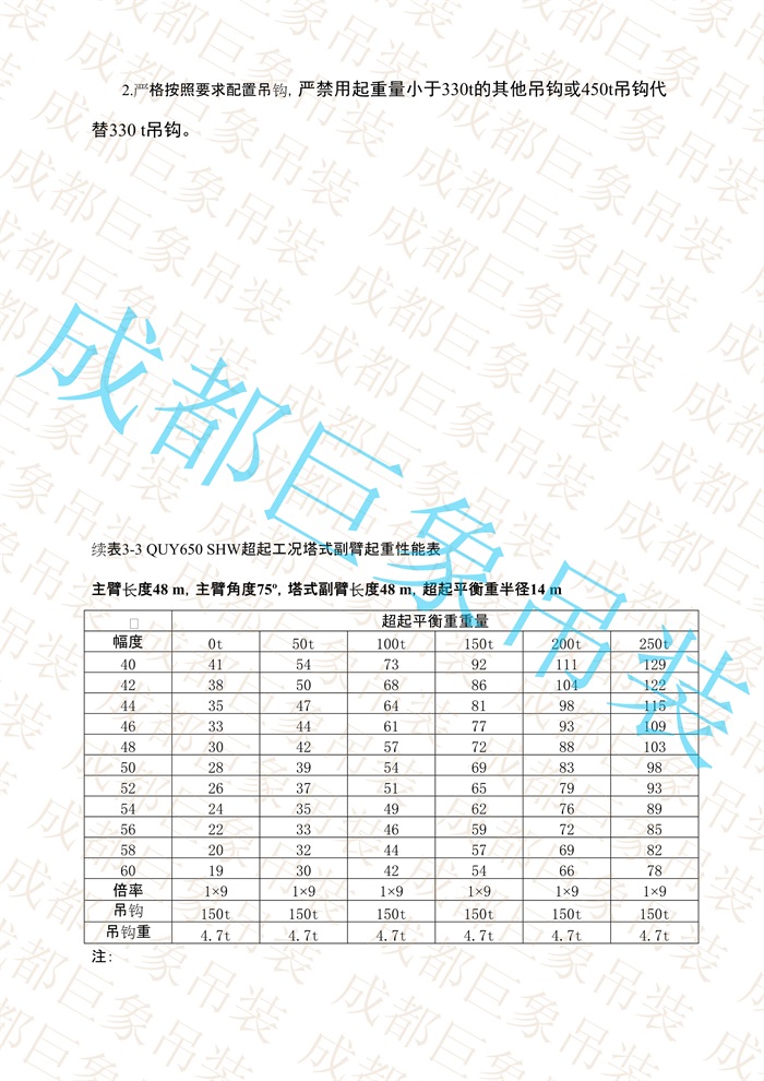 QUY650起重性能表-超起工況塔式副臂_150.jpg