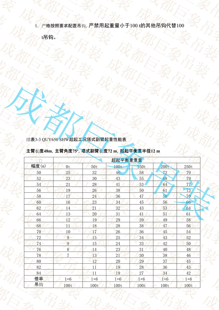 QUY650起重性能表-超起工況塔式副臂_171.jpg