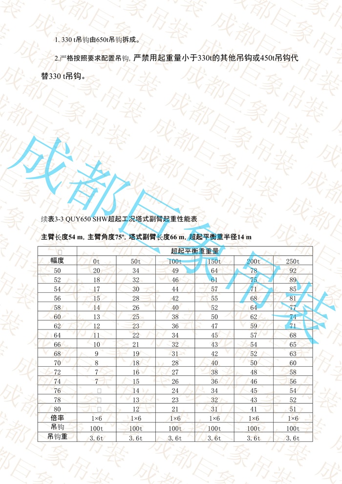 QUY650起重性能表-超起工況塔式副臂_227.jpg