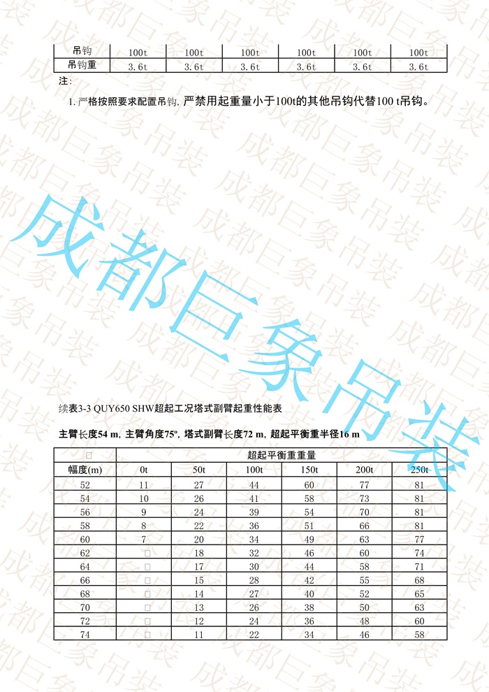 QUY650起重性能表-超起工況塔式副臂_231.jpg