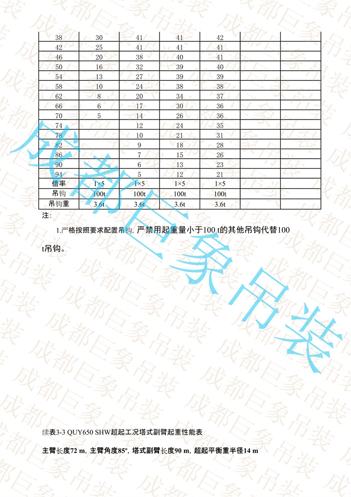 QUY650起重性能表-超起工況塔式副臂_423.jpg