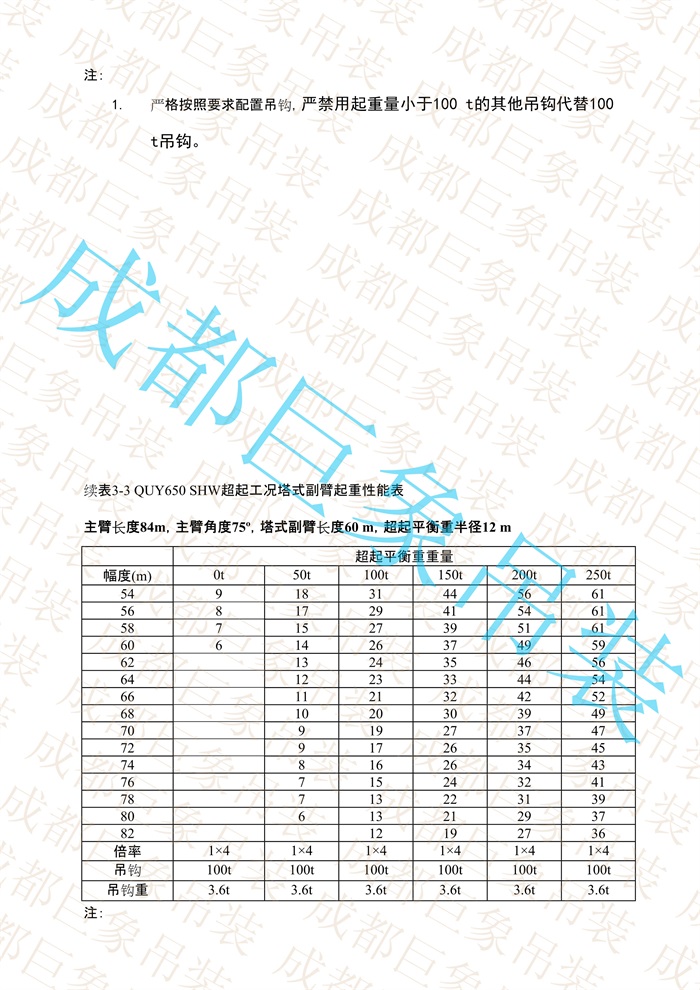 QUY650起重性能表-超起工況塔式副臂_508.jpg