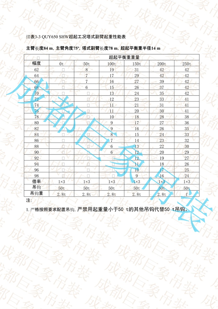 QUY650起重性能表-超起工況塔式副臂_523.jpg