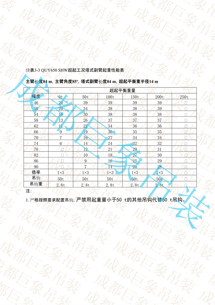 QUY650起重性能表-超起工況塔式副臂_526.jpg