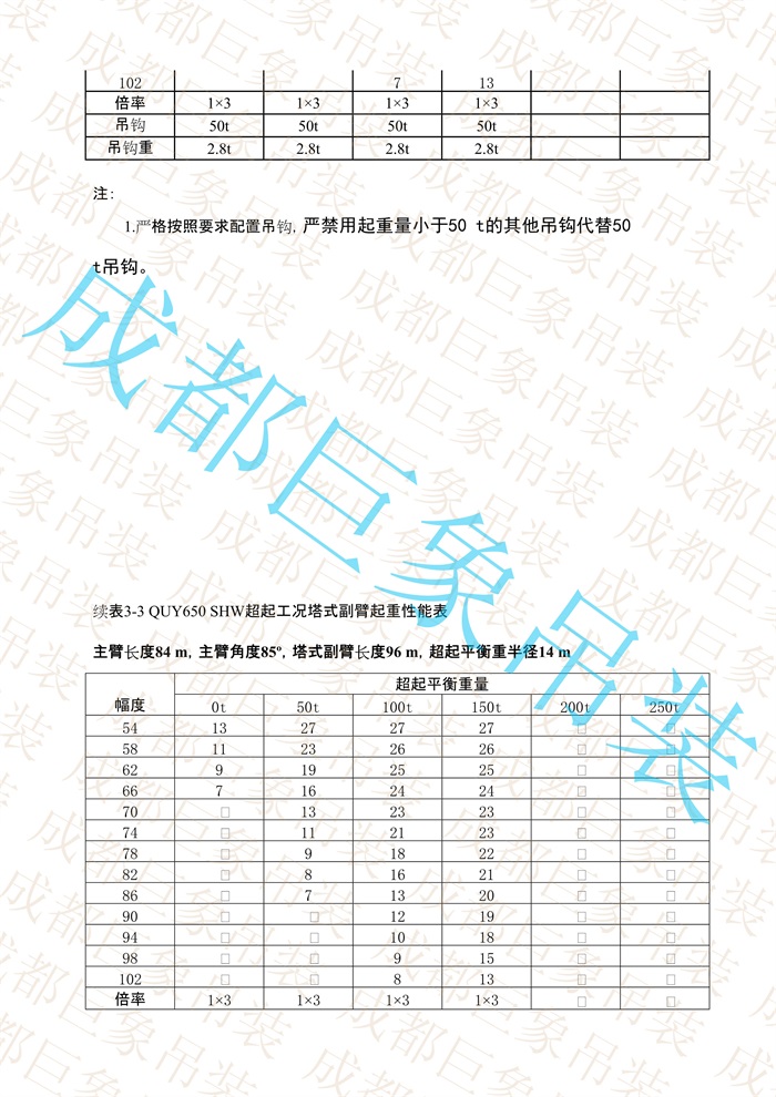 QUY650起重性能表-超起工況塔式副臂_537.jpg