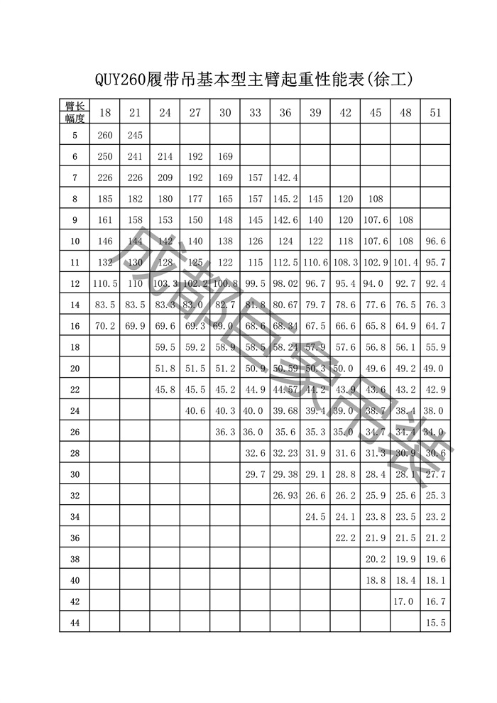 QUY260起重性能總表_1.jpg