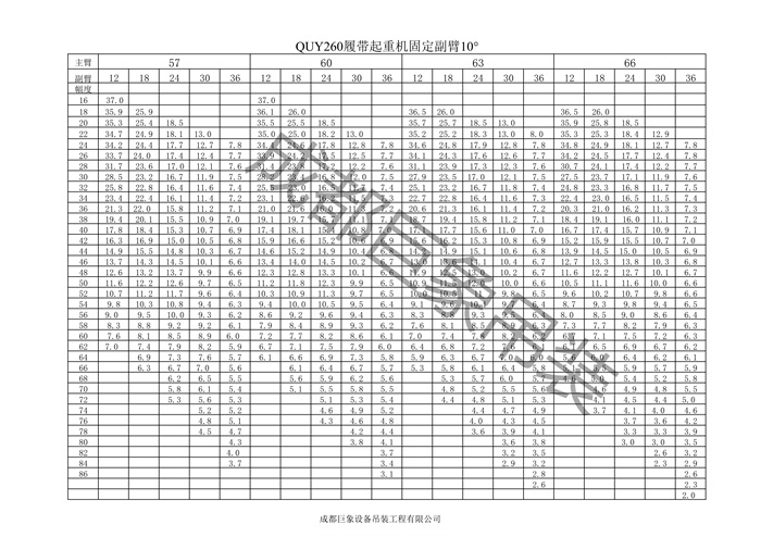 QUY260起重性能總表_4.jpg