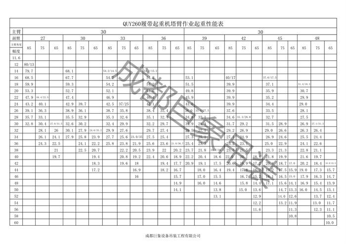 QUY260起重性能總表_6.jpg