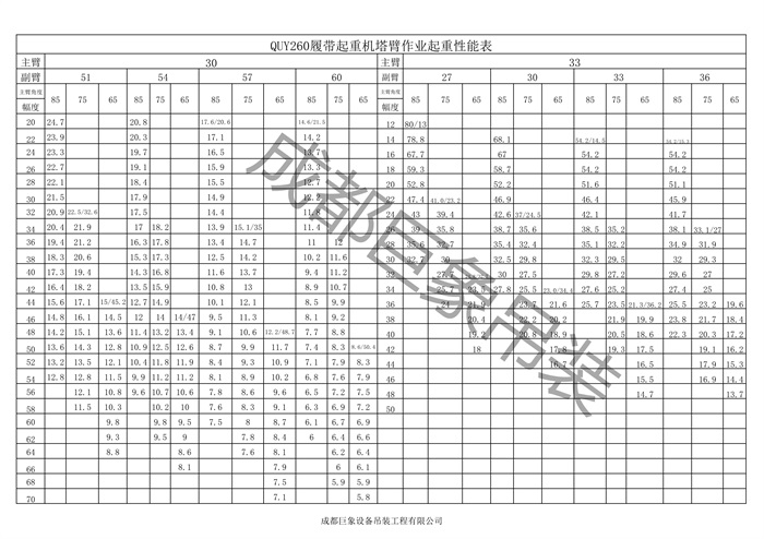 QUY260起重性能總表_7.jpg