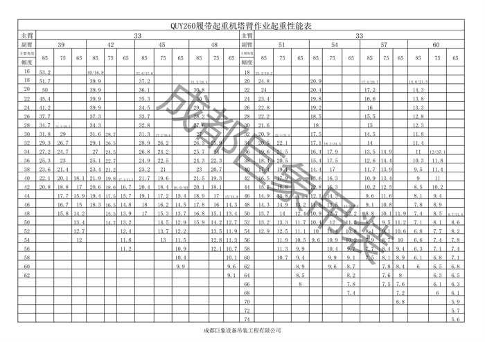 QUY260起重性能總表_8.jpg
