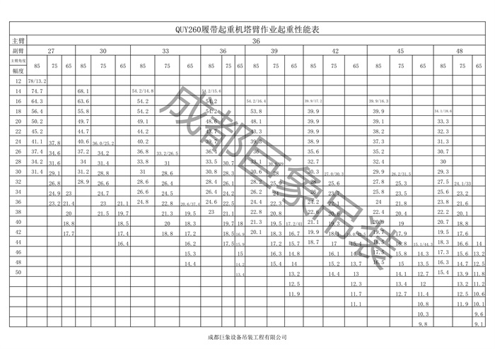 QUY260起重性能總表_9.jpg