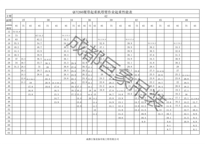 QUY260起重性能總表_12.jpg