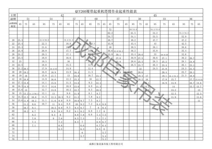 QUY260起重性能總表_13.jpg