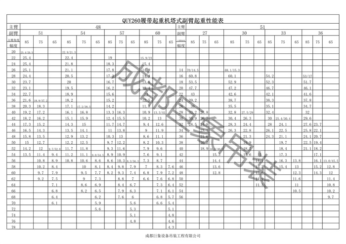 QUY260起重性能總表_16.jpg
