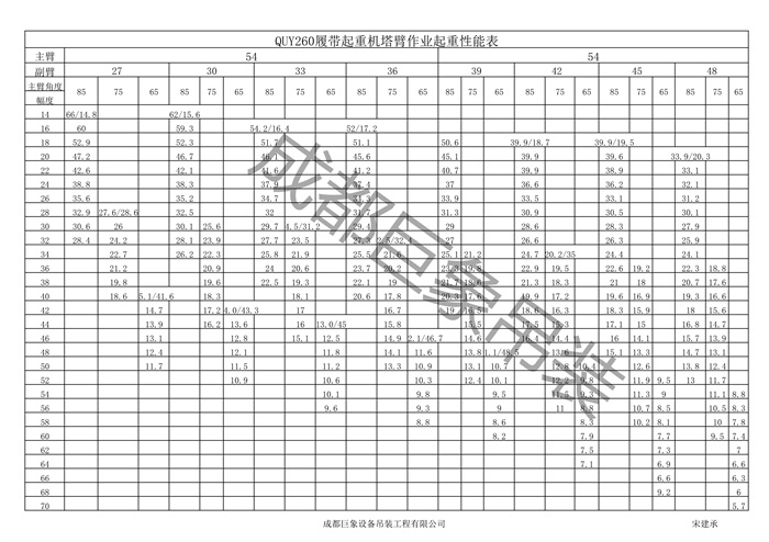QUY260起重性能總表_18.jpg
