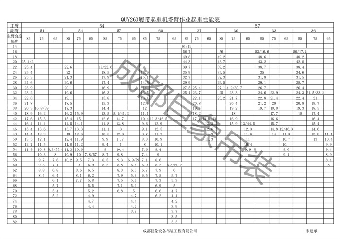 QUY260起重性能總表_19.jpg