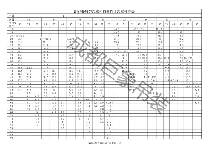 QUY260起重性能總表_22.jpg