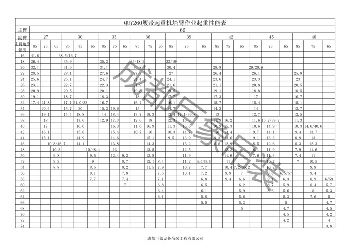 QUY260起重性能總表_24.jpg