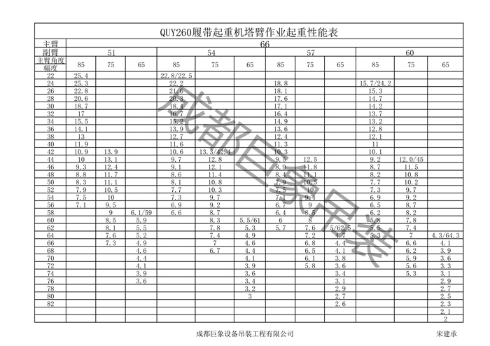 QUY260起重性能總表_25.jpg