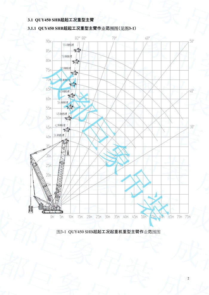 2008.07-QUY450起重性能表-超起工況_2.jpg