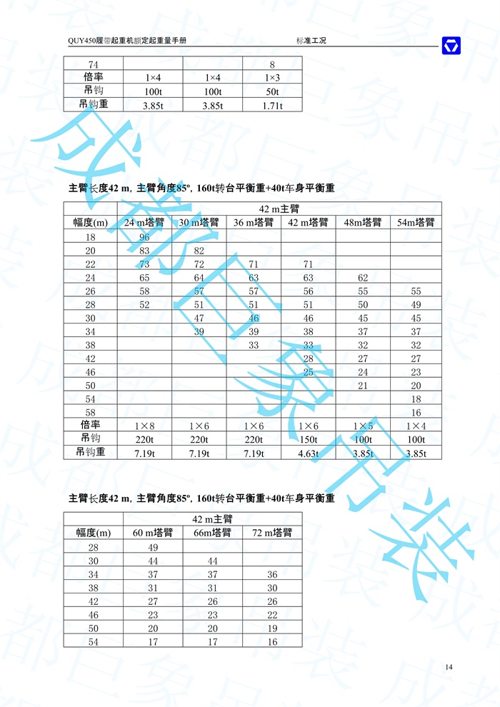 QUY450塔式副臂性能表-標(biāo)準工況_4.jpg