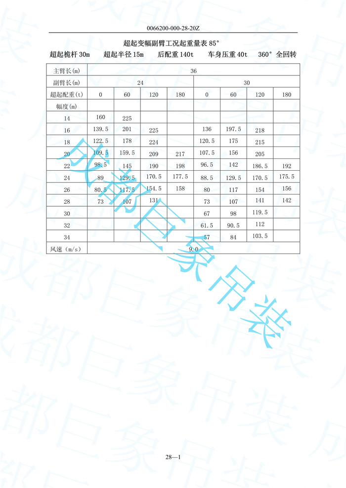 超起變幅副臂起重量_2.jpg