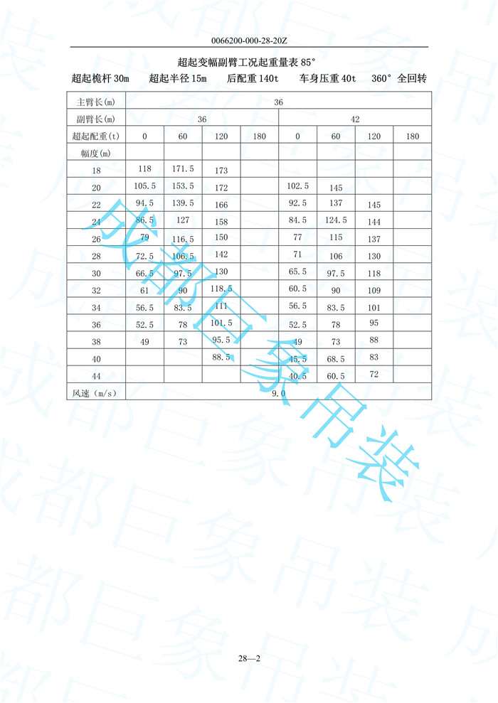 超起變幅副臂起重量_3.jpg