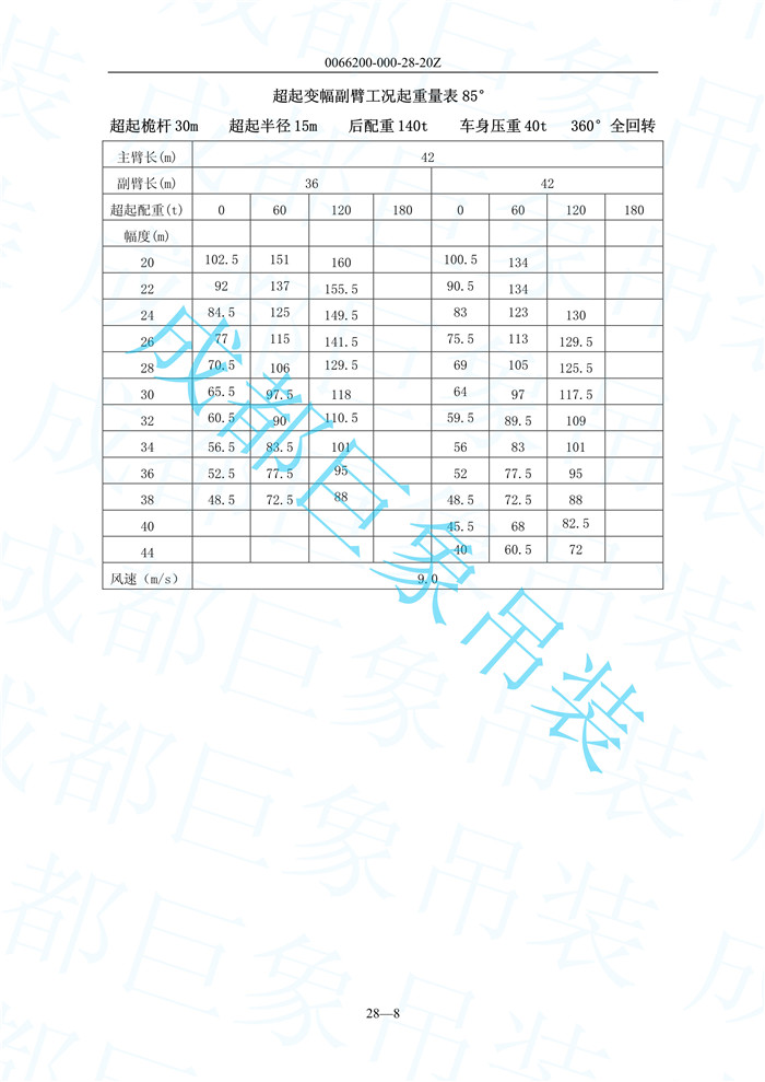 超起變幅副臂起重量_9.jpg