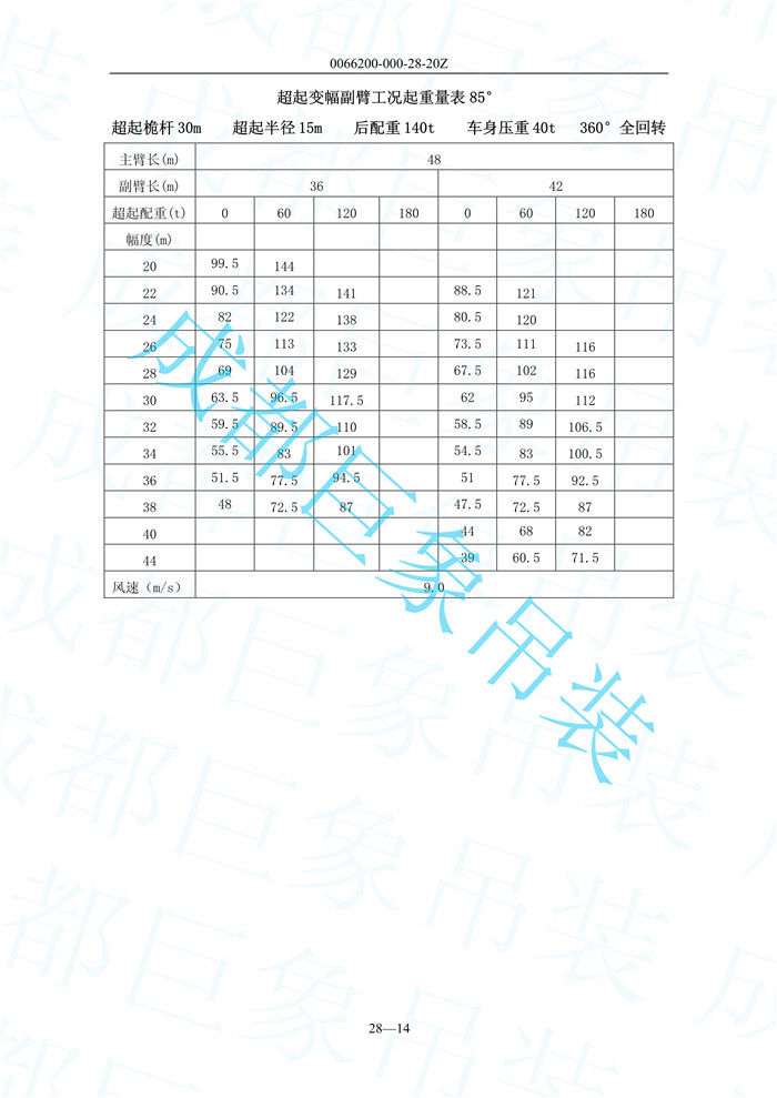 超起變幅副臂起重量_15.jpg