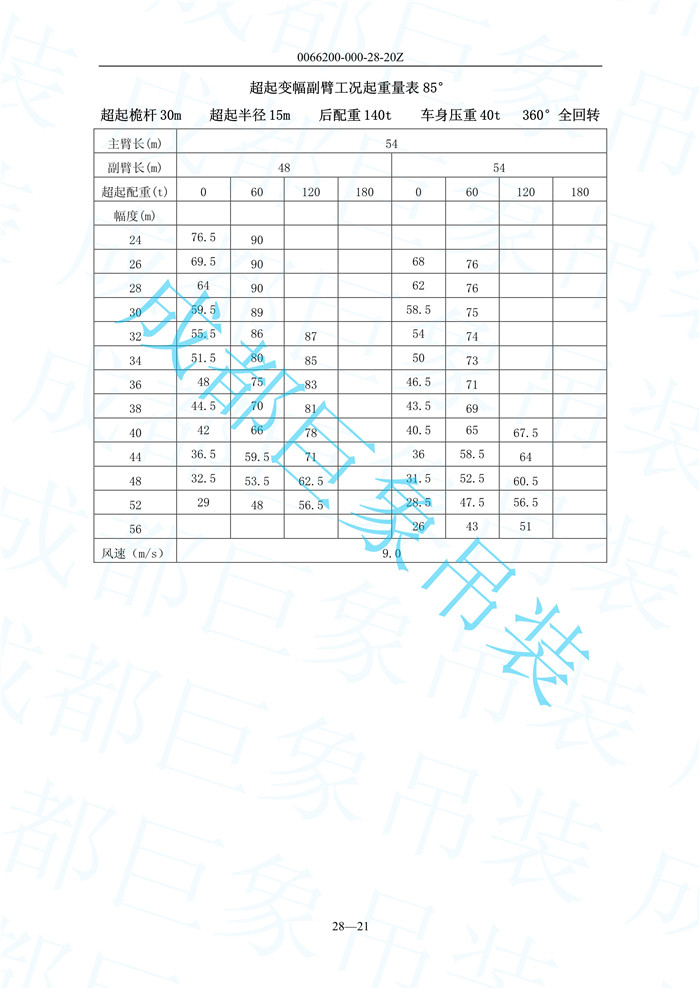 超起變幅副臂起重量_22.jpg