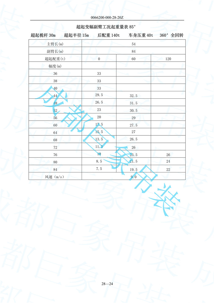 超起變幅副臂起重量_25.jpg
