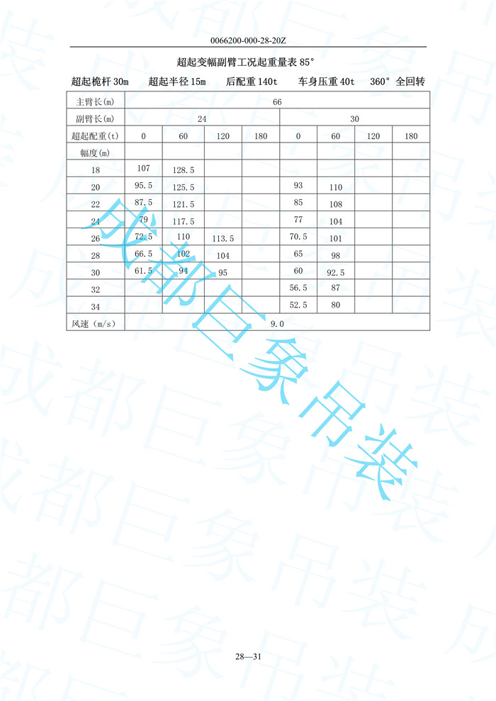 超起變幅副臂起重量_32.jpg