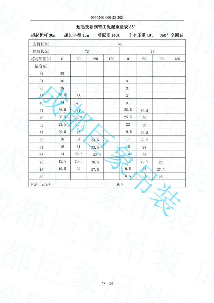 超起變幅副臂起重量_36.jpg