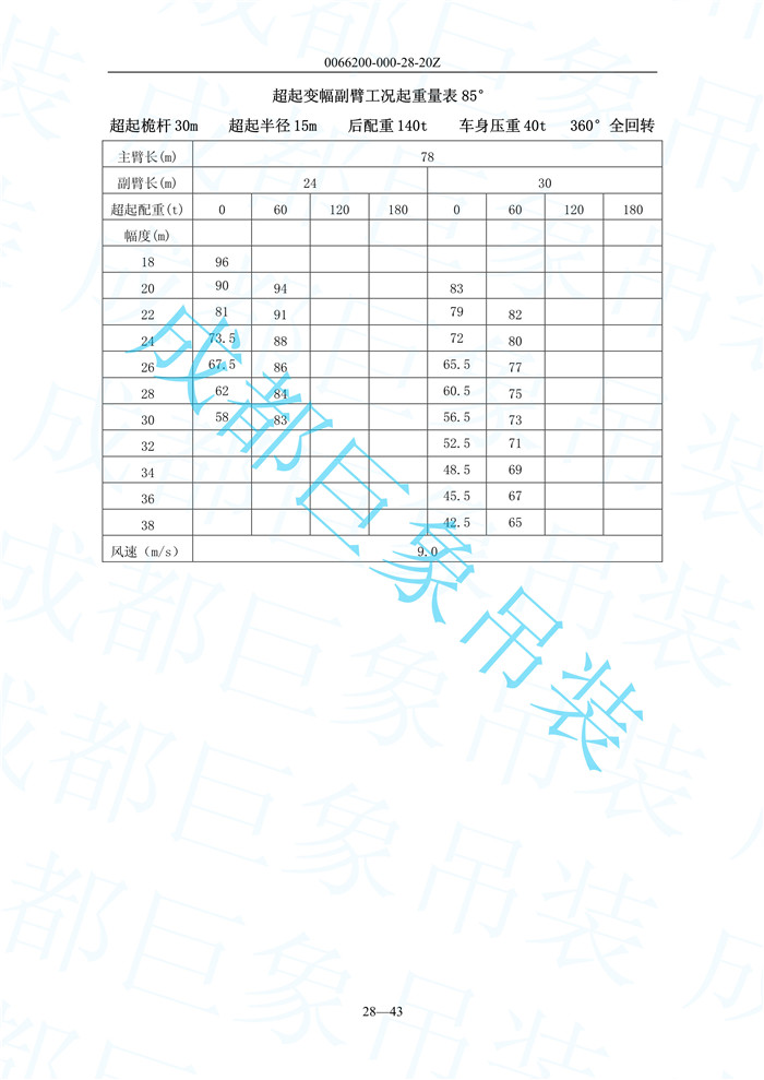 超起變幅副臂起重量_44.jpg