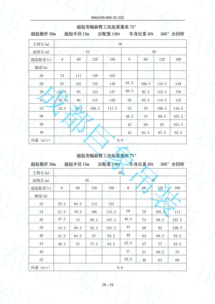 超起變幅副臂起重量_55.jpg