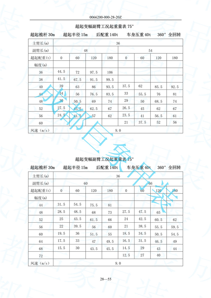 超起變幅副臂起重量_56.jpg