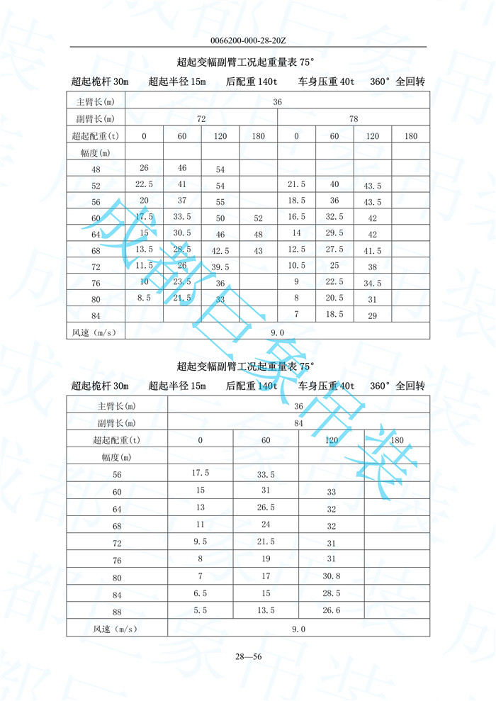 超起變幅副臂起重量_57.jpg
