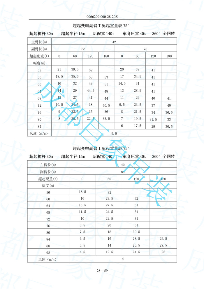 超起變幅副臂起重量_60.jpg