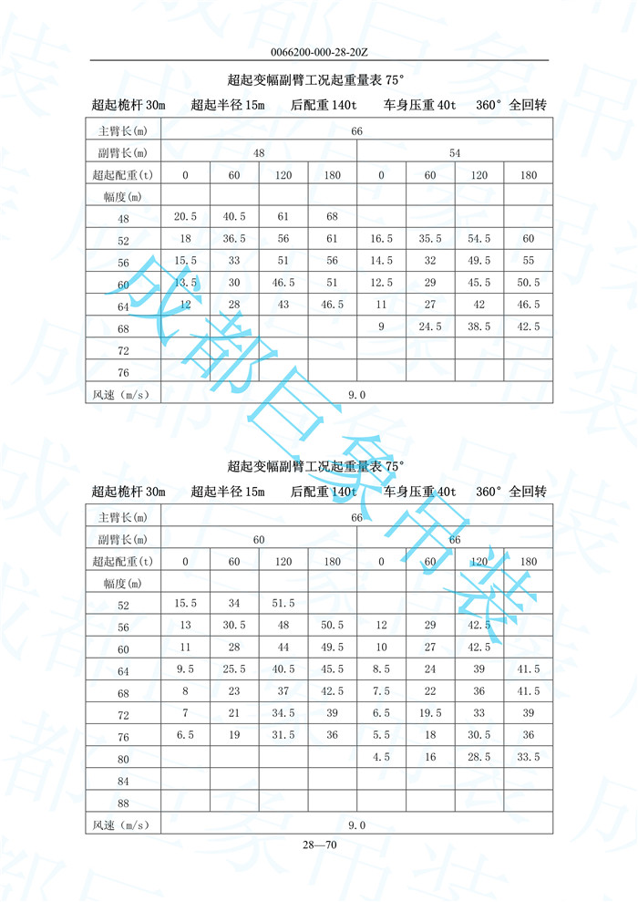 超起變幅副臂起重量_71.jpg